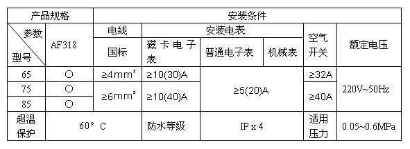 哈博AF318 数字恒温技术，引领即热节能新体验